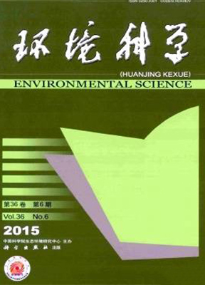 环境科学
